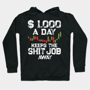 Quit Day Job Day Trader Motivation Stock Forex Trading Hoodie